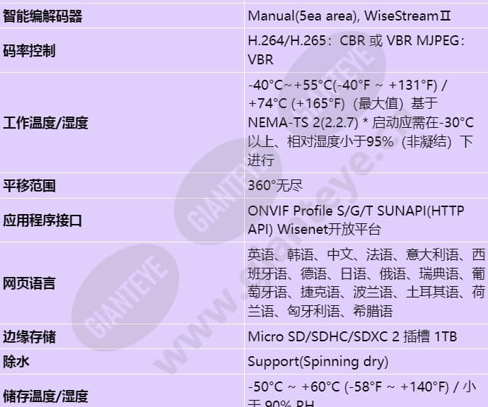 xnp-8250r_s_cn-04.jpg