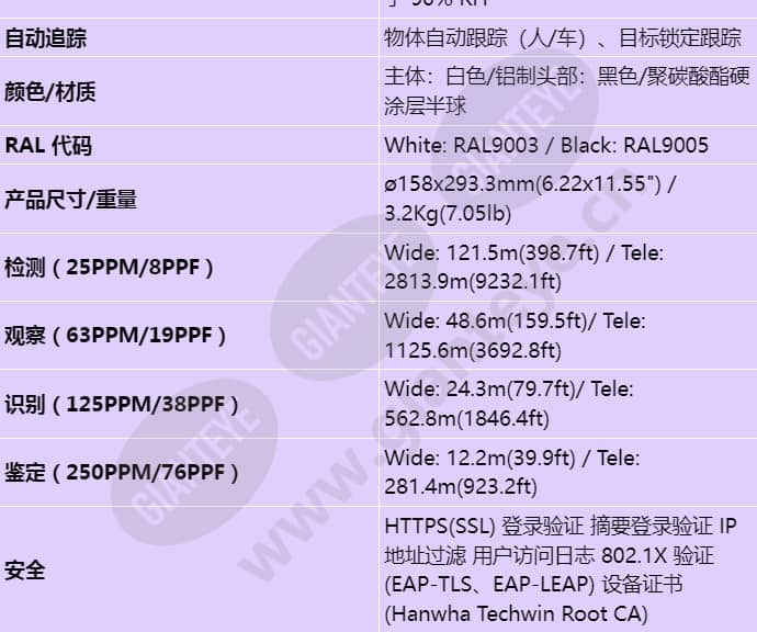 xnp-8250r_s_cn-05.jpg