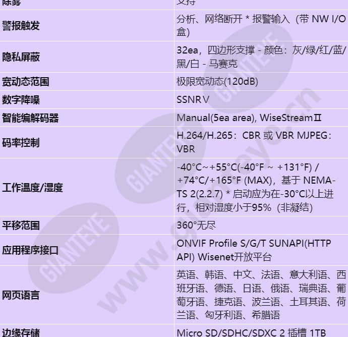 xnp-9250_s_cn-03.jpg