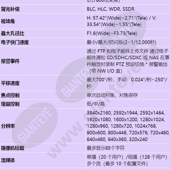 xnp-9250r_s_cn-01.jpg