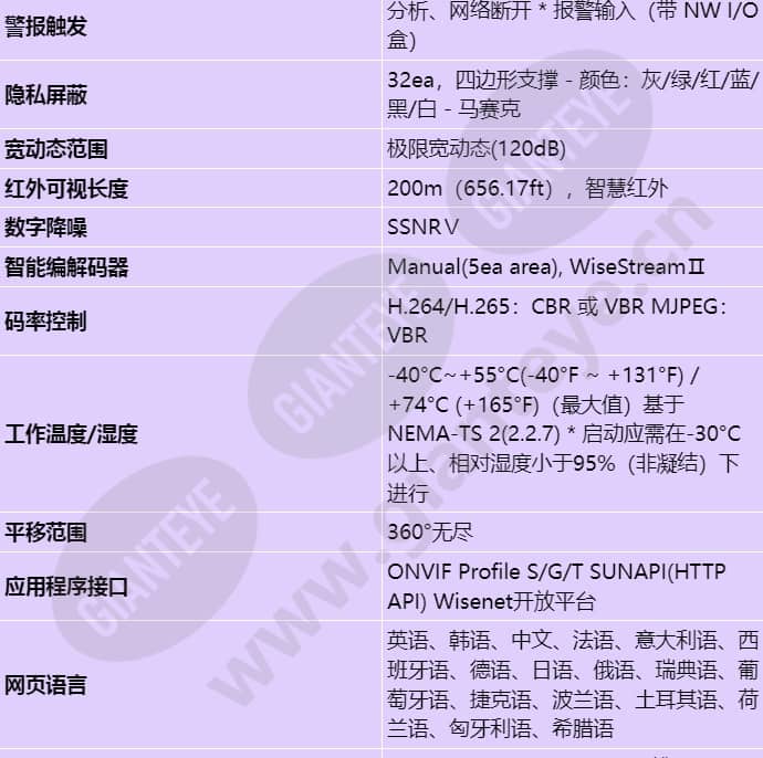 xnp-9250r_s_cn-03.jpg