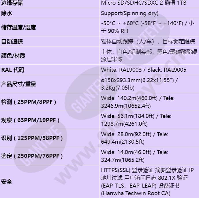 xnp-9250r_s_cn-04.jpg