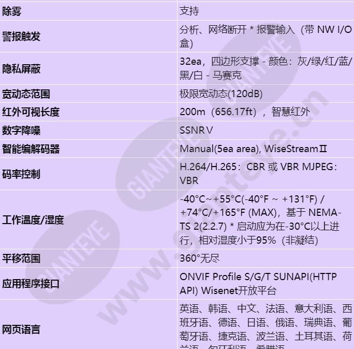 xnp-9300rw_s_cn-03.jpg