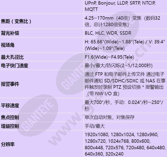 xnp-c6403r_s_cn-01.jpg
