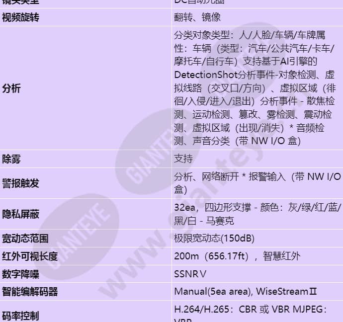 xnp-c6403r_s_cn-03.jpg