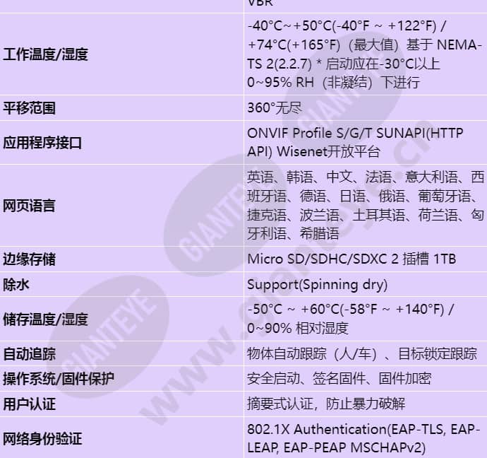 xnp-c6403r_s_cn-04.jpg