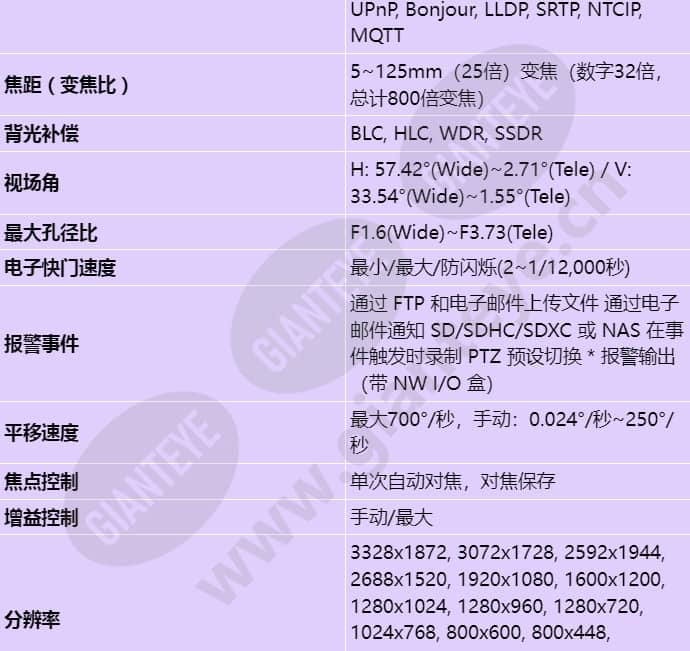 xnp-c8253_s_cn-01.jpg