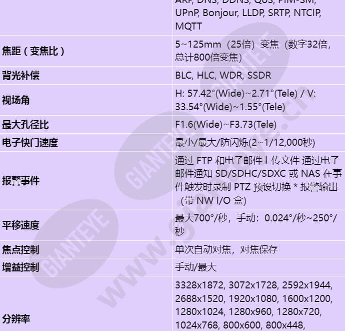xnp-c8253r_s_cn-01.jpg