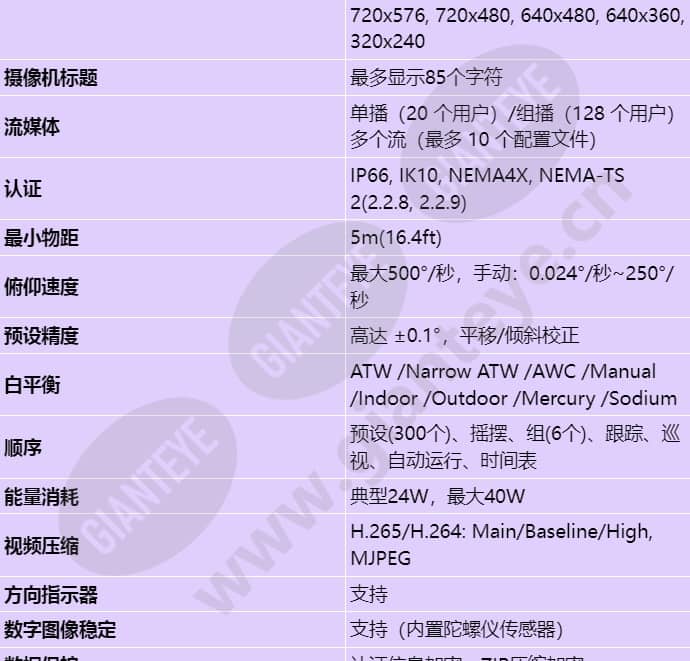 xnp-c8253r_s_cn-02.jpg