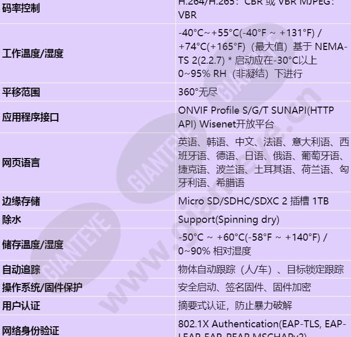 xnp-c8253r_s_cn-04.jpg