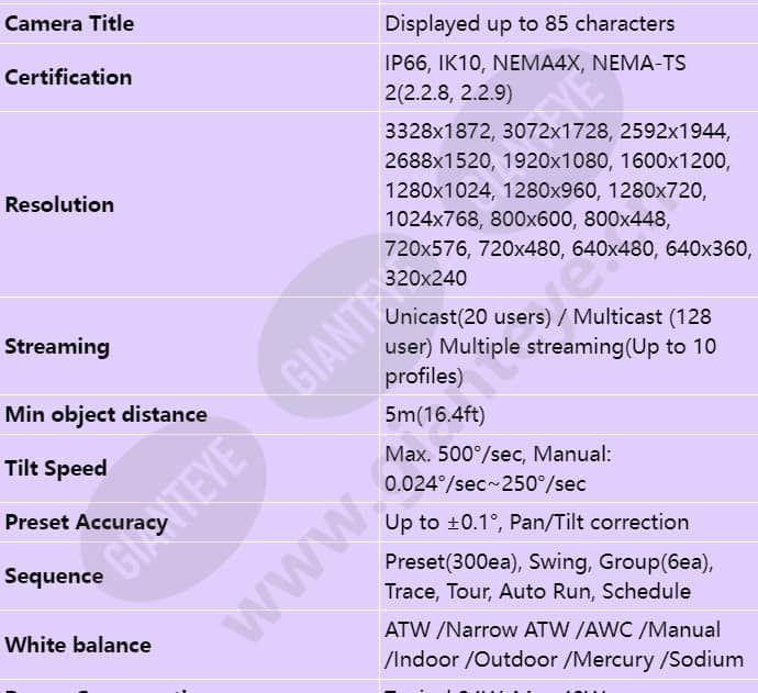 xnp-c8253r_s_en-02.jpg
