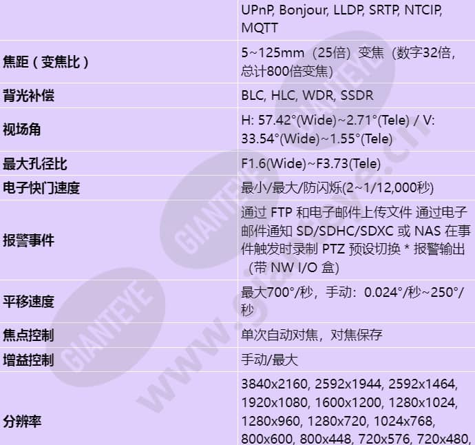 xnp-c9253_s_cn-01.jpg