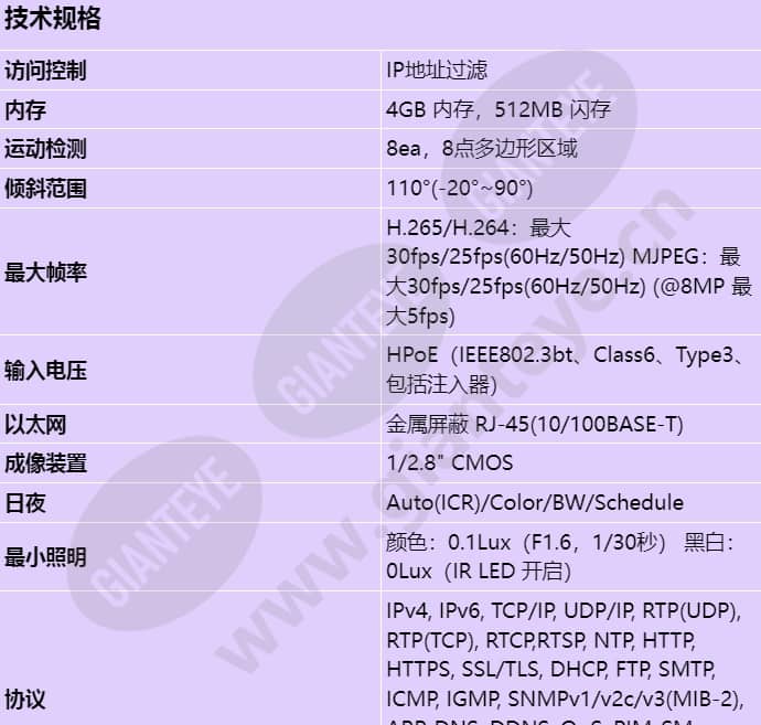 xnp-c9253r_s_cn-00.jpg