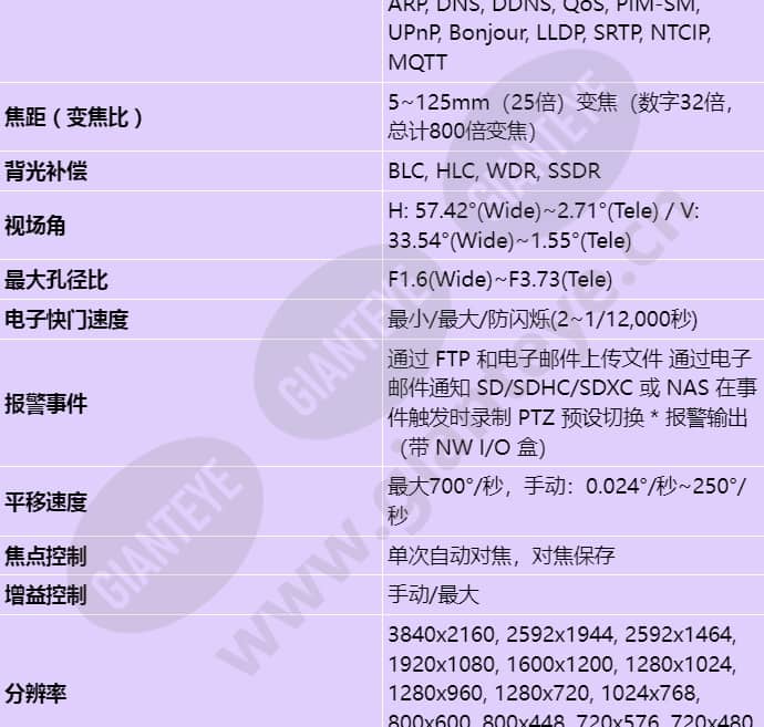 xnp-c9253r_s_cn-01.jpg