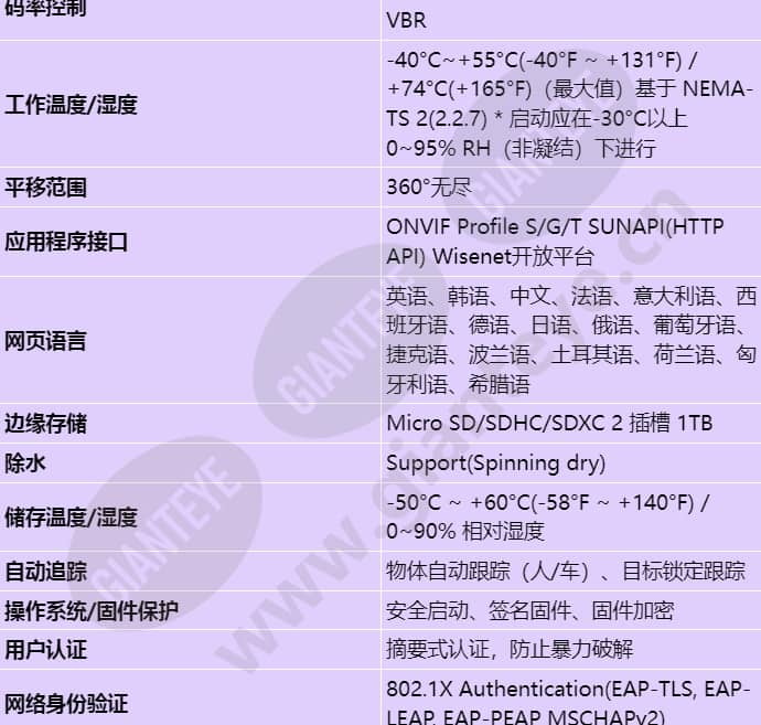 xnp-c9253r_s_cn-04.jpg