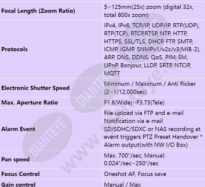 xnp-c9253r_s_en-01.jpg