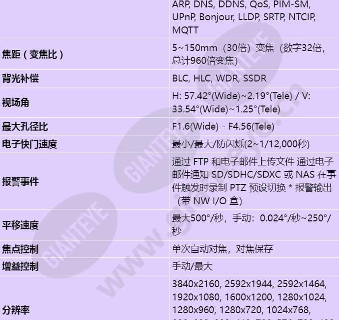 xnp-c9303rw_s_cn-01.jpg