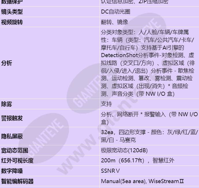 xnp-c9303rw_s_cn-03.jpg