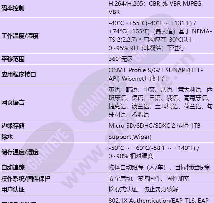 xnp-c9303rw_s_cn-04.jpg