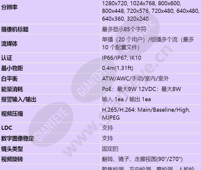 xnv-6020r_s_cn-02.jpg