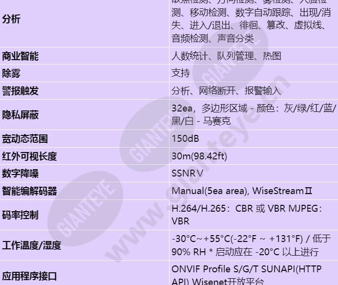xnv-6020r_s_cn-03.jpg