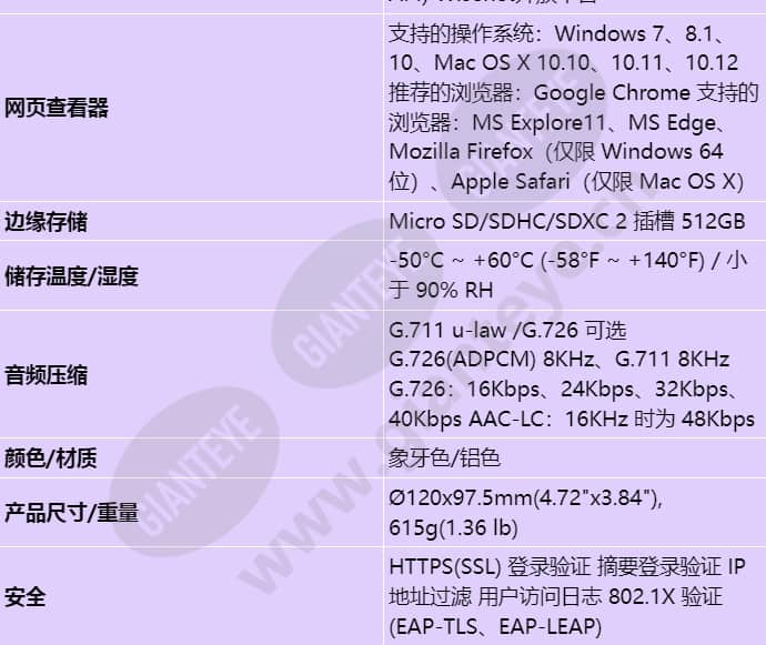 xnv-6020r_s_cn-04.jpg
