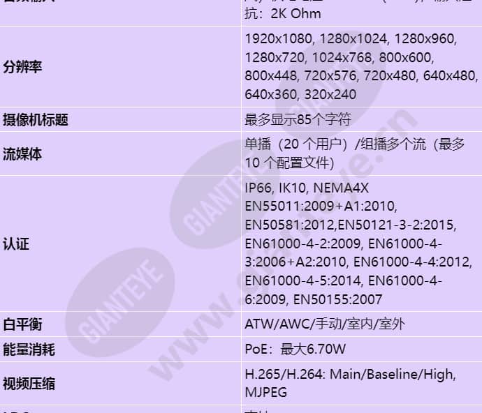 xnv-6022r_s_cn-02.jpg