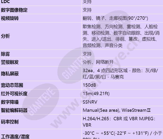 xnv-6022r_s_cn-03.jpg