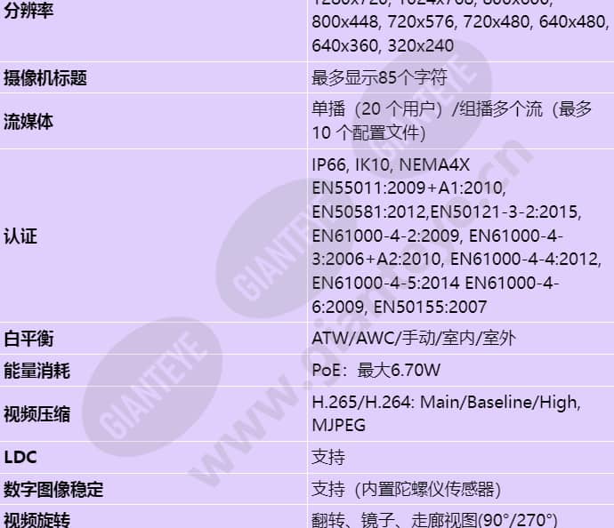 xnv-6022rm_s_cn-02.jpg