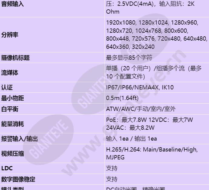xnv-6080_s_cn-02.jpg