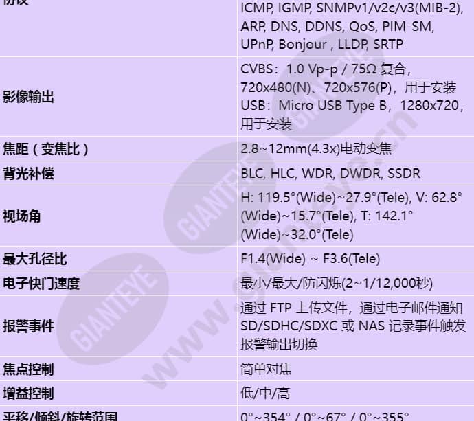 xnv-6080r_s_cn-01.jpg