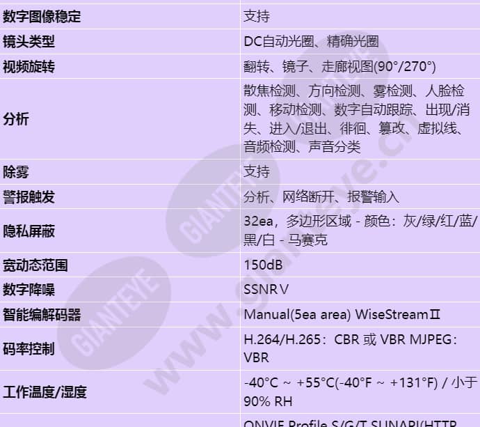 xnv-6080r_s_cn-03.jpg