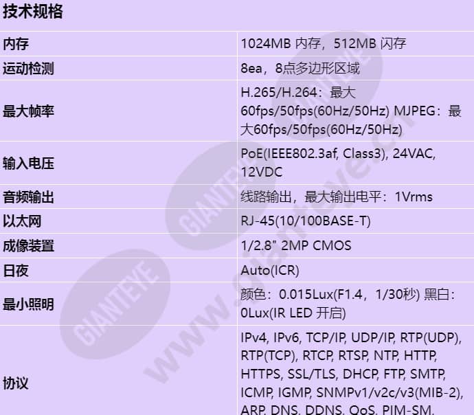 xnv-6080rs_s_cn-00.jpg