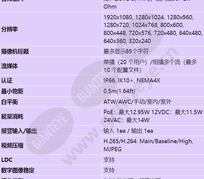 xnv-6080rs_s_cn-02.jpg