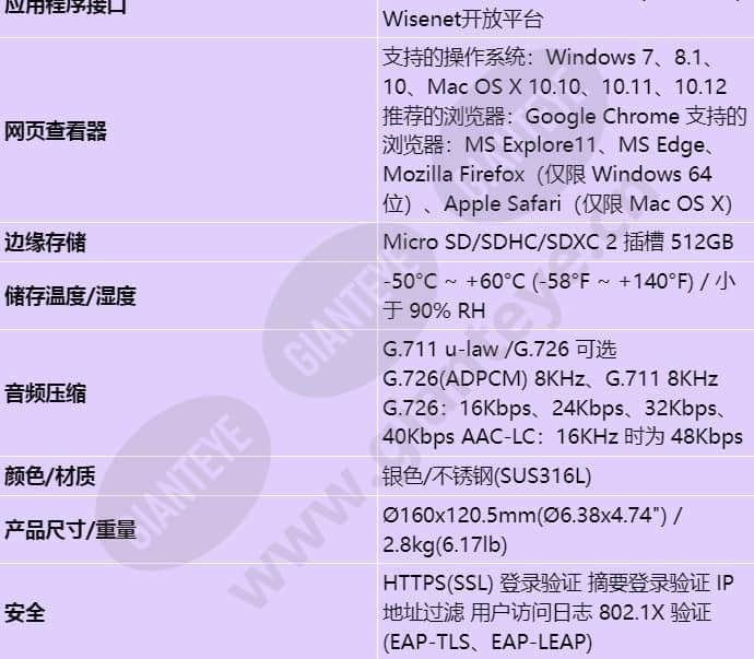 xnv-6080rs_s_cn-04.jpg