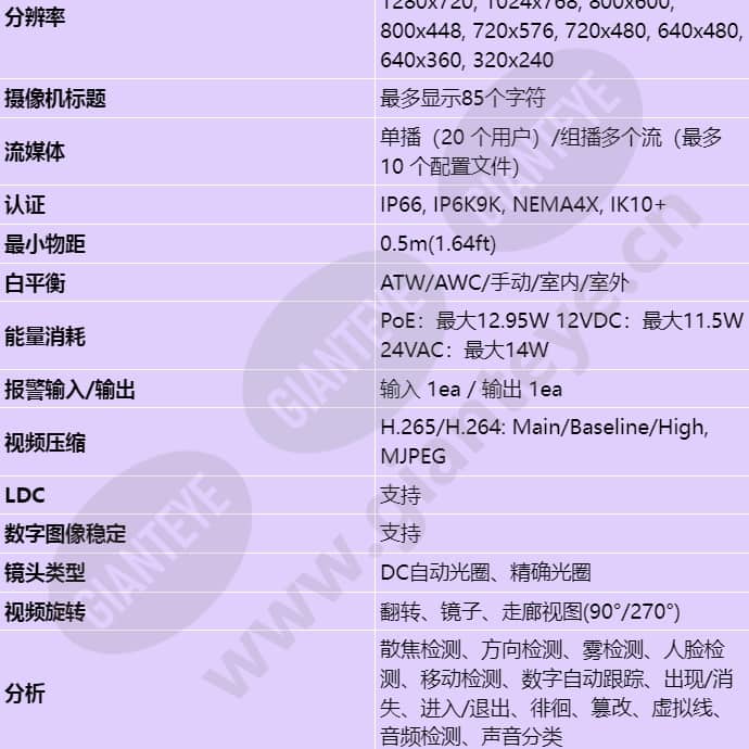 xnv-6080rsa_s_cn-02.jpg