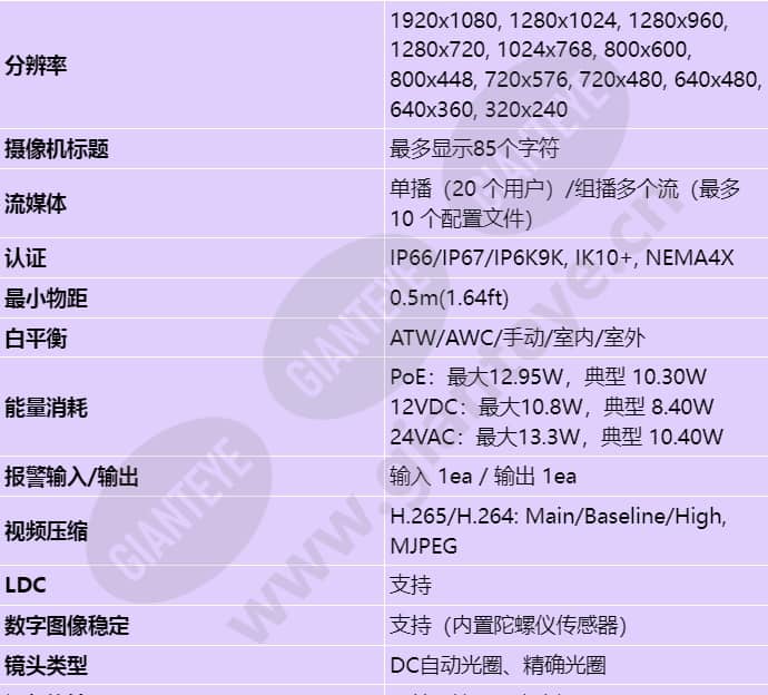 xnv-6081r_s_cn-02.jpg