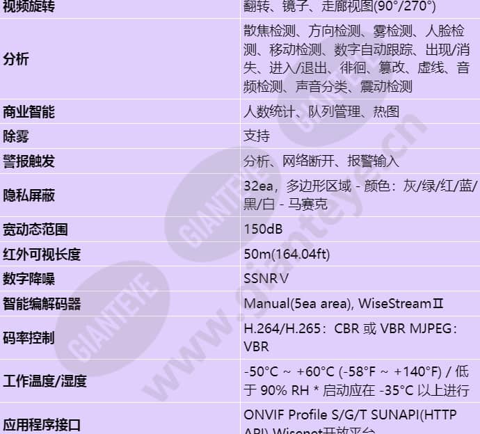 xnv-6081r_s_cn-03.jpg