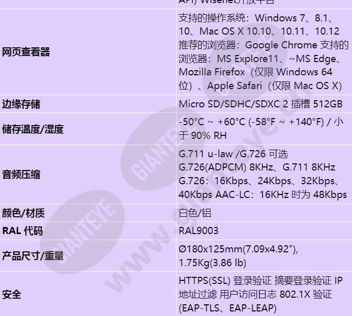 xnv-6081r_s_cn-04.jpg