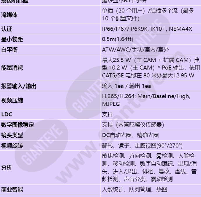 xnv-6081re_s_cn-02.jpg