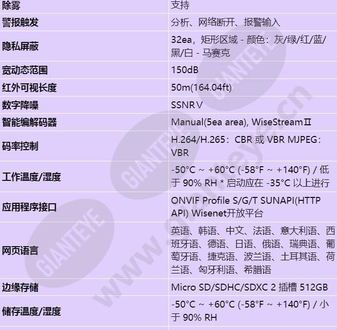 xnv-6081re_s_cn-03.jpg