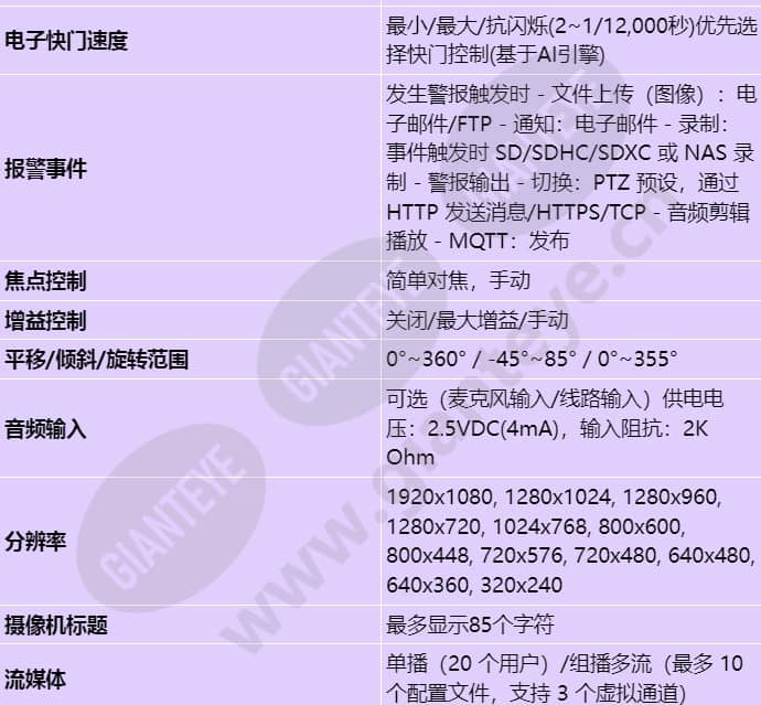 xnv-6083r_s_cn-02.jpg