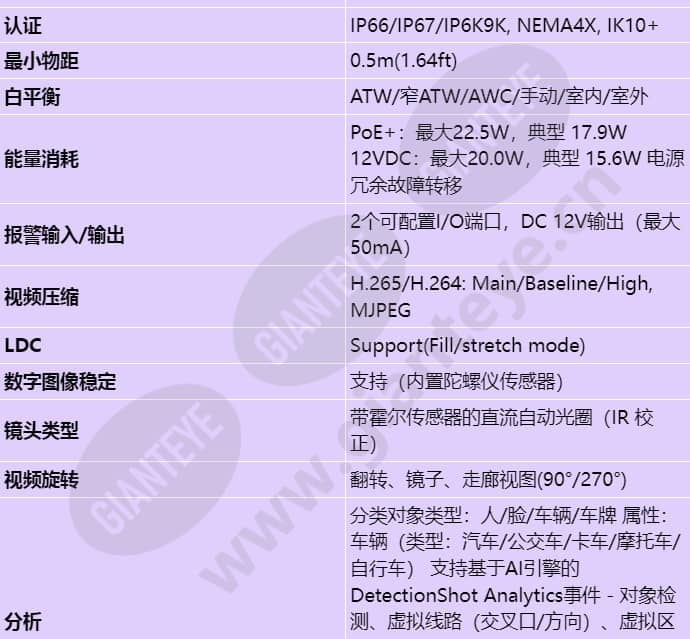 xnv-6083r_s_cn-03.jpg