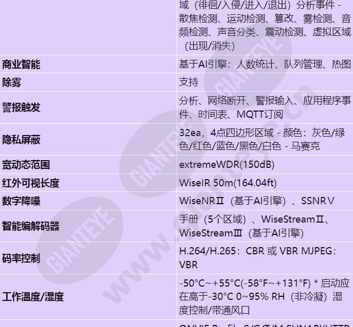 xnv-6083r_s_cn-04.jpg