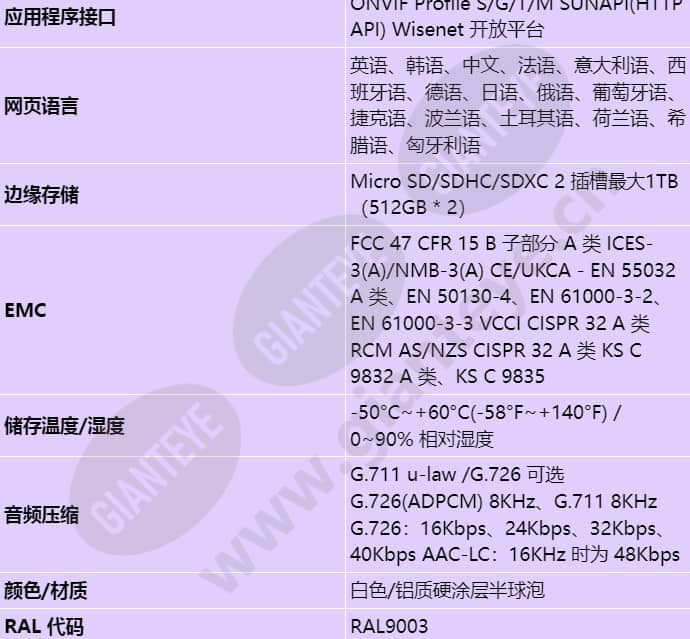xnv-6083r_s_cn-05.jpg