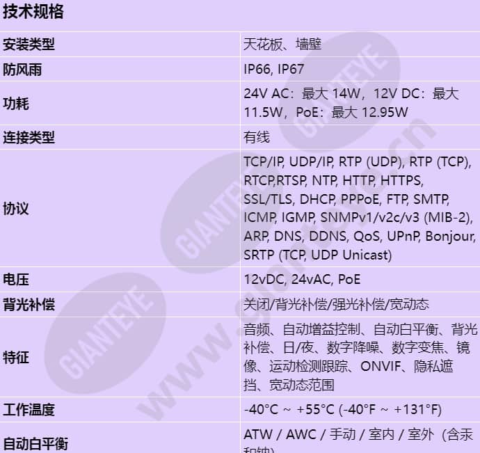 xnv-6120r-lpr_s_cn-00.jpg