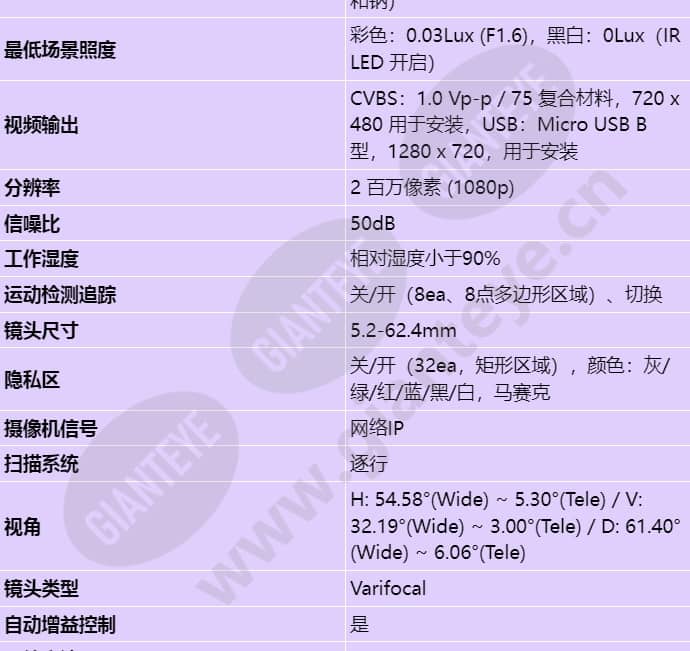 xnv-6120r-lpr_s_cn-01.jpg
