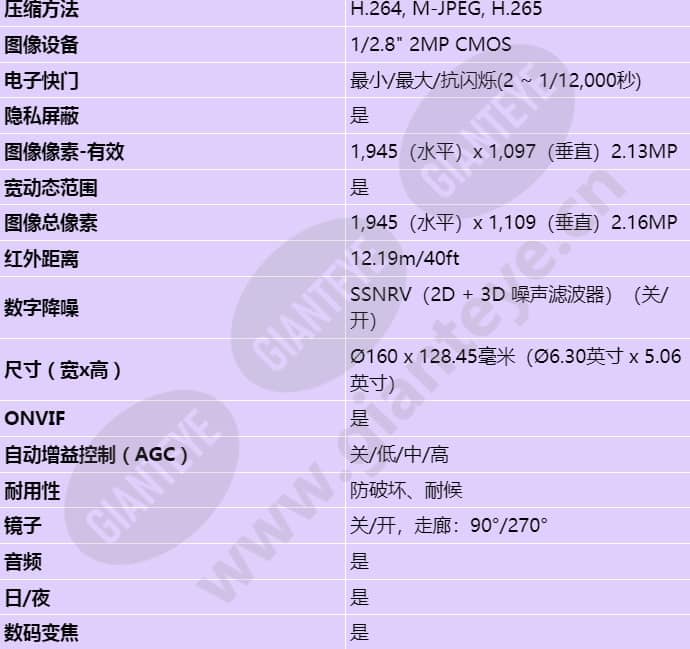 xnv-6120r-lpr_s_cn-02.jpg