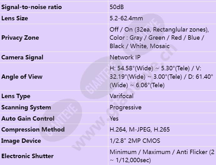 xnv-6120r-lpr_s_en-02.jpg