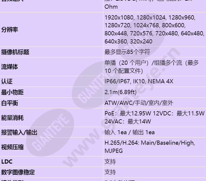 xnv-6120r_s_cn-02.jpg